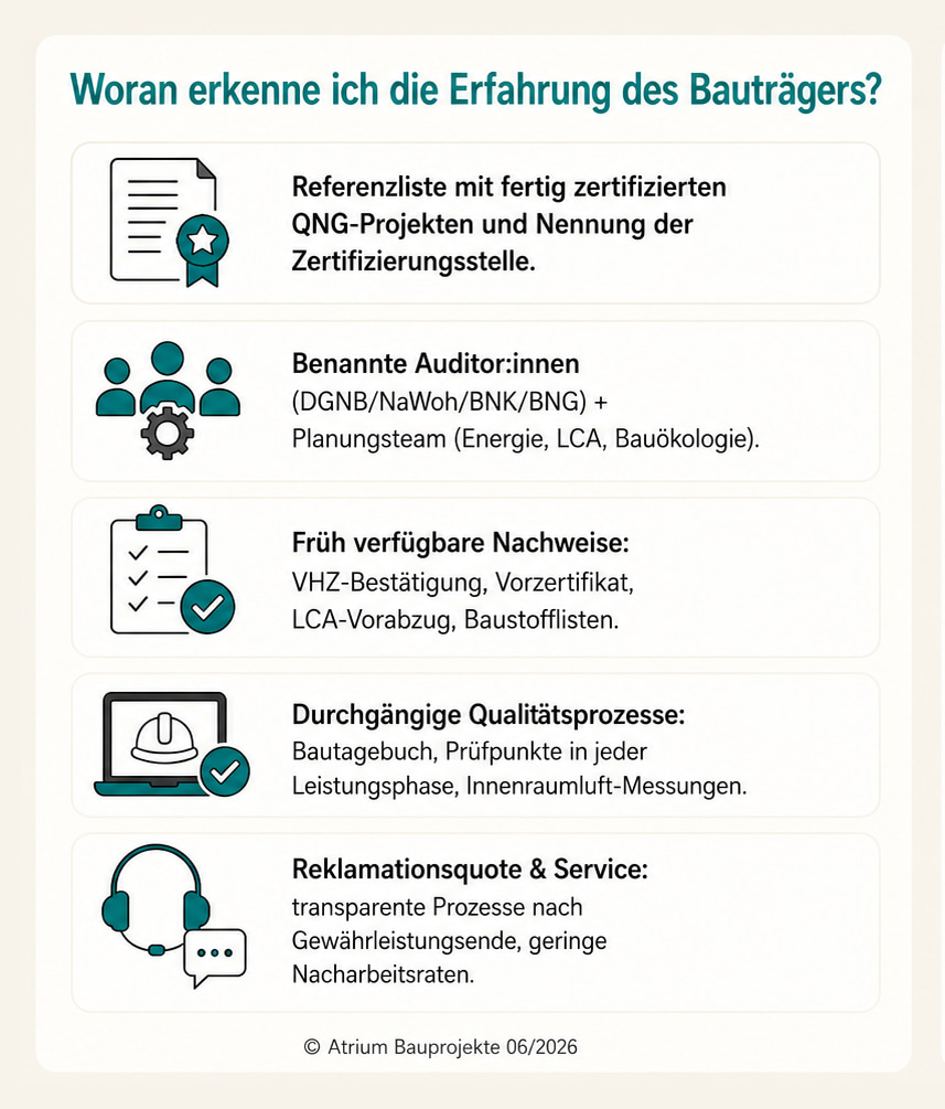 woran erkenne ich die erfahrung des bautraegers